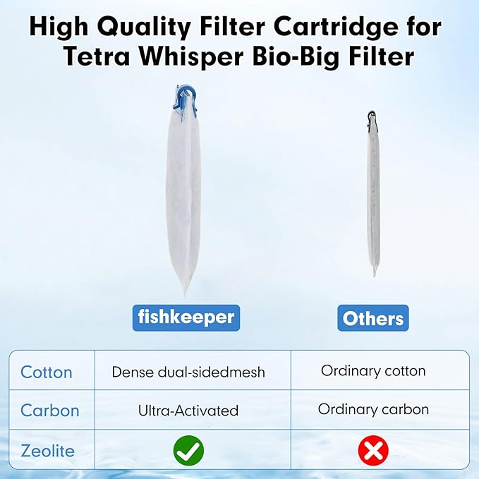 fishkeeper 16 Pack Large Filter Cartridges Compatible with Tetra Whisper Bio-Bag Filters Replacement Filter Cartridges for Whisper Power Filters 20i/40i /IQ20/30/45/60 PF20/30/40/60(Ready to Use)