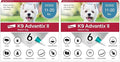 K9 Advantix II Medium Dog Vet-Recommended Flea, Tick & Mosquito Treatment & Prevention | Dogs 11-20 lbs. | 6-Mo Supply (Pack of 2)