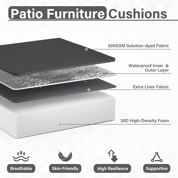 Patio Chair Cushions 22 X 22 X 4 Inch Waterproof Outdoor Seat Cushions for Patio Furniture, Outdoor Sofa Couch Pads with Ties & Handle, Set of 2, Grey