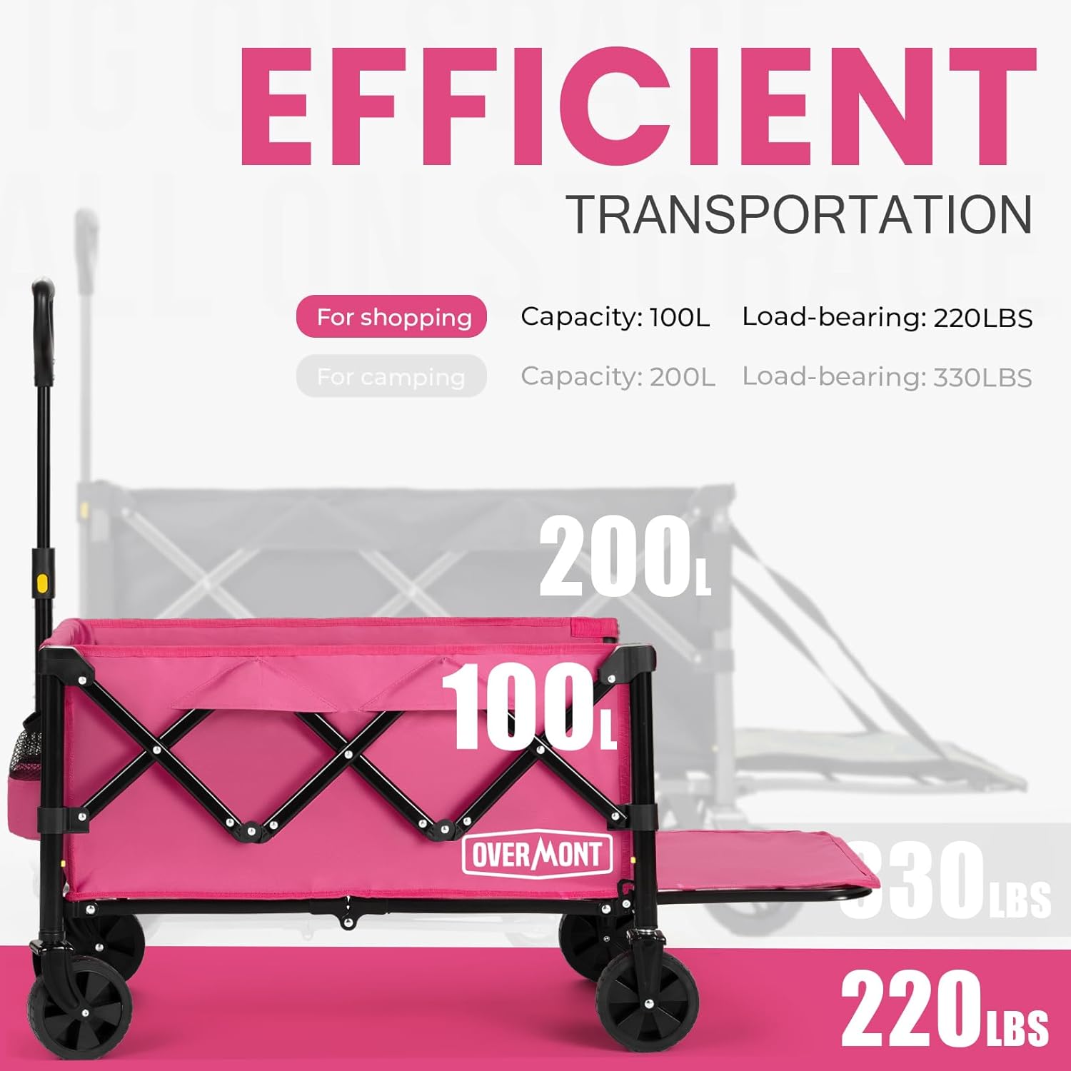 OVERMONT Collapsible Wagon with Tailgate - 220lbs Extended Lightweight Foldable Utility Wagons Folding Cart with Wheels - Small Garden Grocery Cart for Shopping,Grocery,Sports,Garden