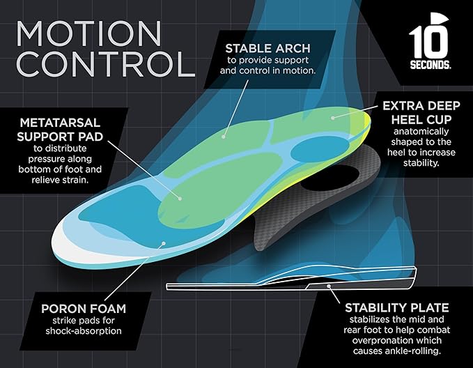 10 Seconds 3210 Motion Control Shoe Insoles, M 5, W 7