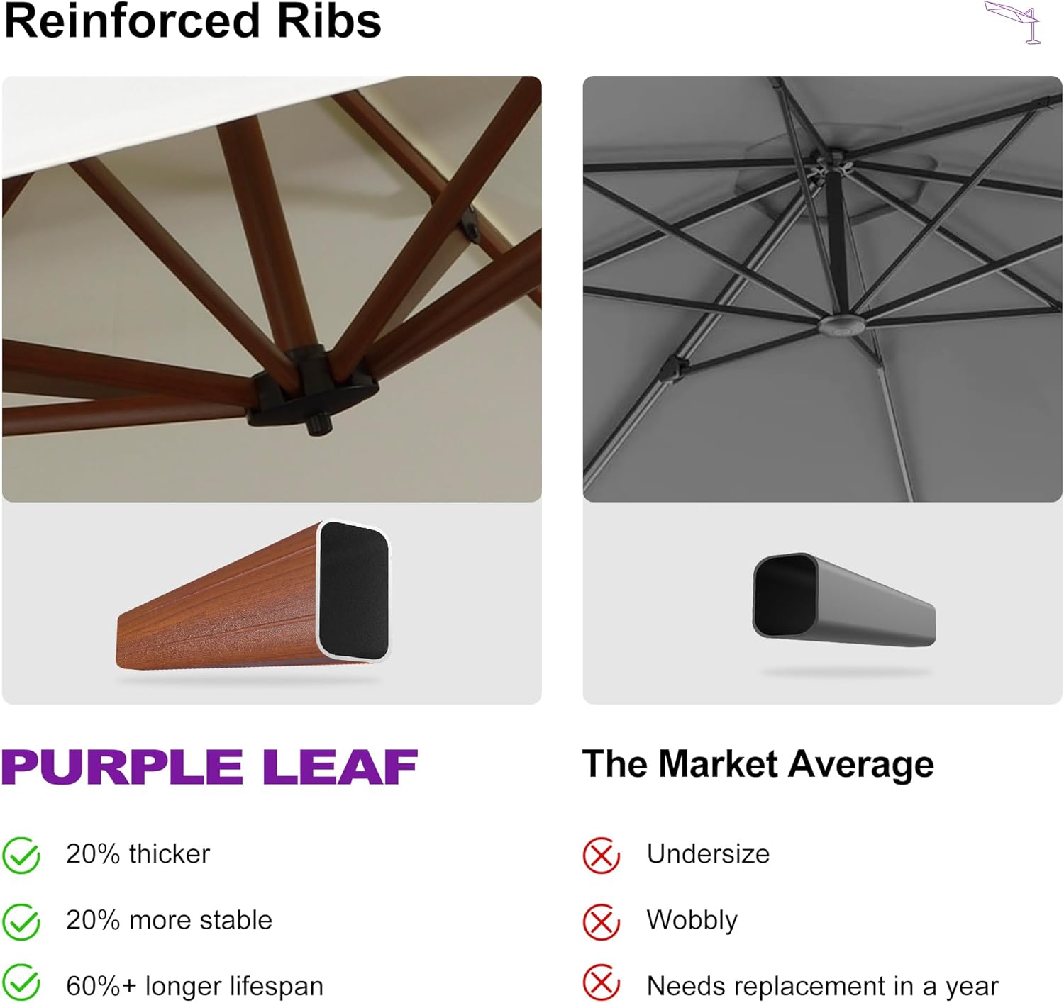 PURPLE LEAF 13ft Patio Umbrella Outdoor Round Umbrellas Large Cantilever Umbrella Windproof Offset Umbrellas Heavy Duty Sun Umbrella for Garden Deck Pool Patio, Cream