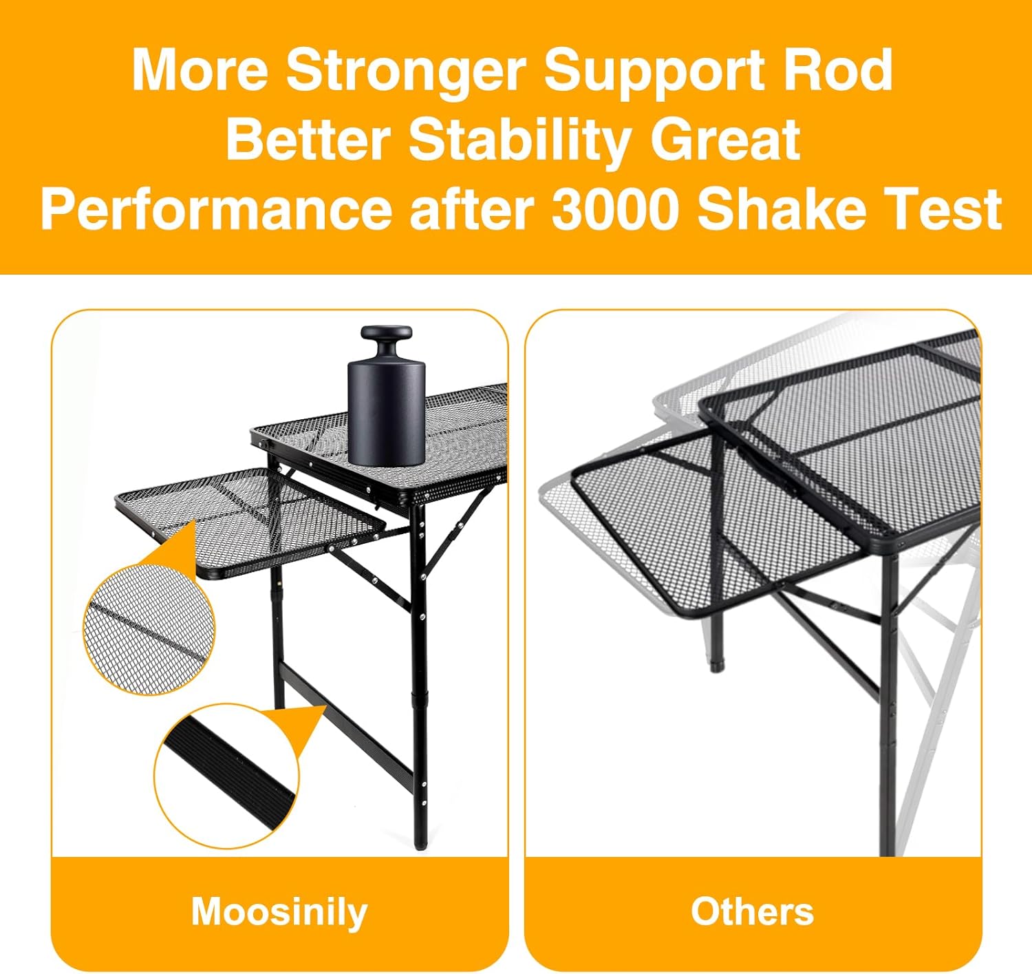 Grill Table Folding Table with 2 Wing Panels 4FT+1.77 FT with Mesh Desktop 3 Height Adjustable Portable Grill for Outdoor Indoor Beach BBQ Picnic Travel RV Black