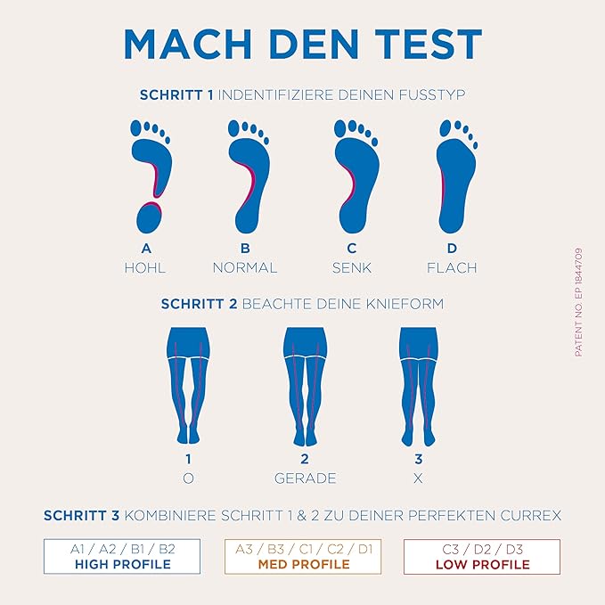 CURREX RunPro Insoles for Running Shoes – Arch Support Inserts to Help Reduce Fatigue, Prevent Injuries & Boost Performance – for Men & Women – Medium Arch, Small