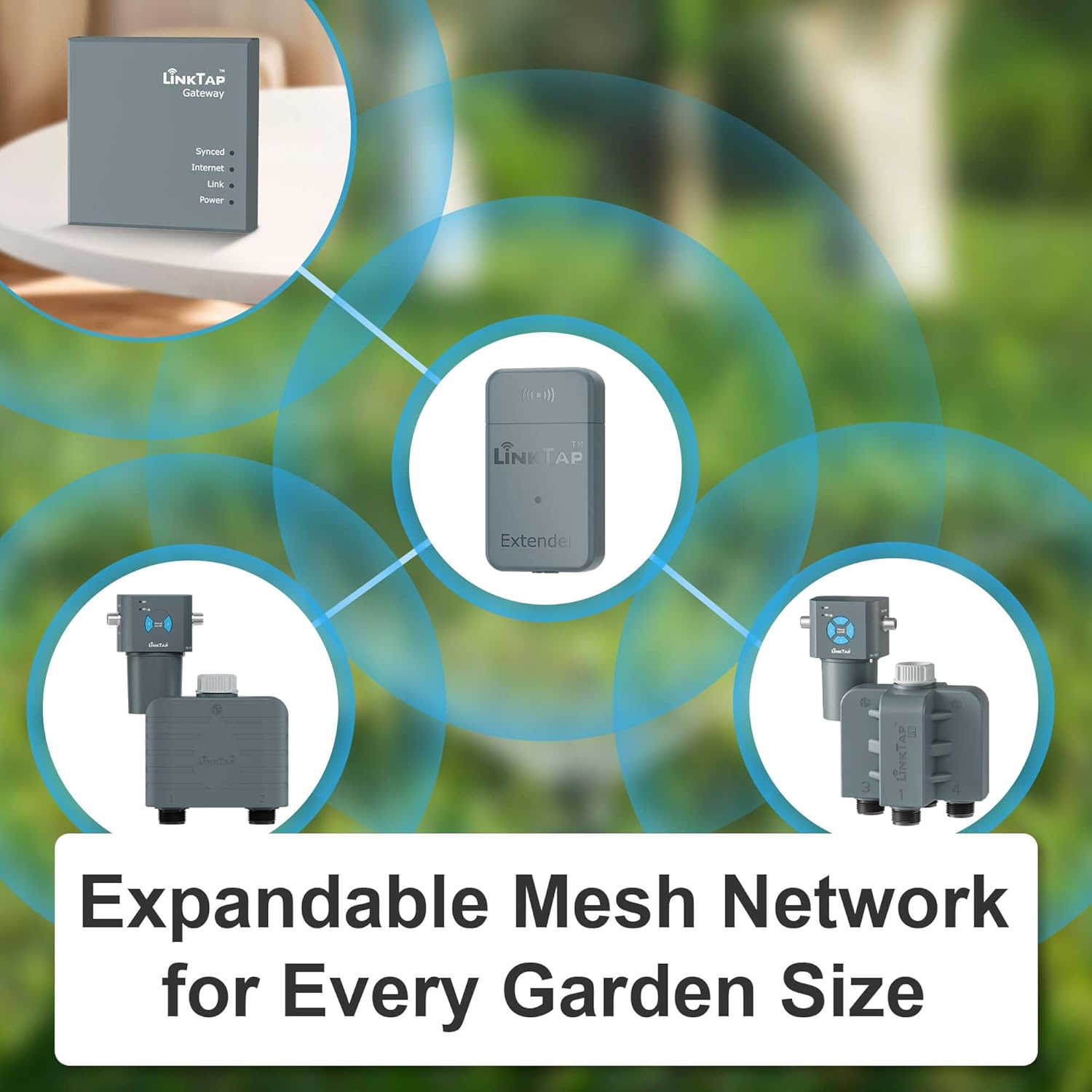 LinkTap T1 Smart 2-Zone Water Timer & Gateway, Built-in Flow Meters, Real-Time Fault Detection & Notification, Weather Adaptive, Better Range Than WiFi Hose Timer, IP66, Alexa, 2-Year Warranty