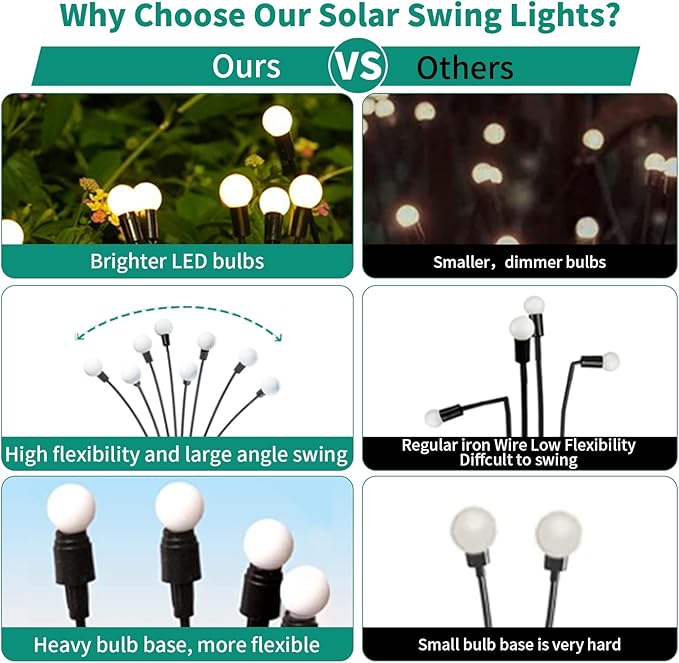 Solar Garden Lights, 4 Pack 32 LED Outdoor Firefly Lights, Waterproof Solar Pathway Lights, Swaying Decorative Solar Lights for Yard, Patio, Pathway, and Garden, Warm White Glow