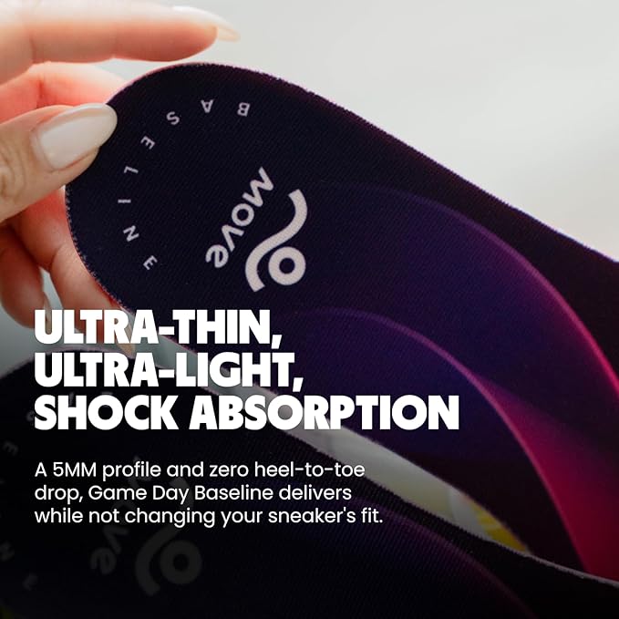 MOVE Baseline - All-Purpose Insoles - Sock Liner - Ultra Thin Shock Absorption - Maximum Freedom of Movement and Energy Return for Cleats, Shoes, Running, Basketball, Baseball (M17-17.5/WM18.5-19)