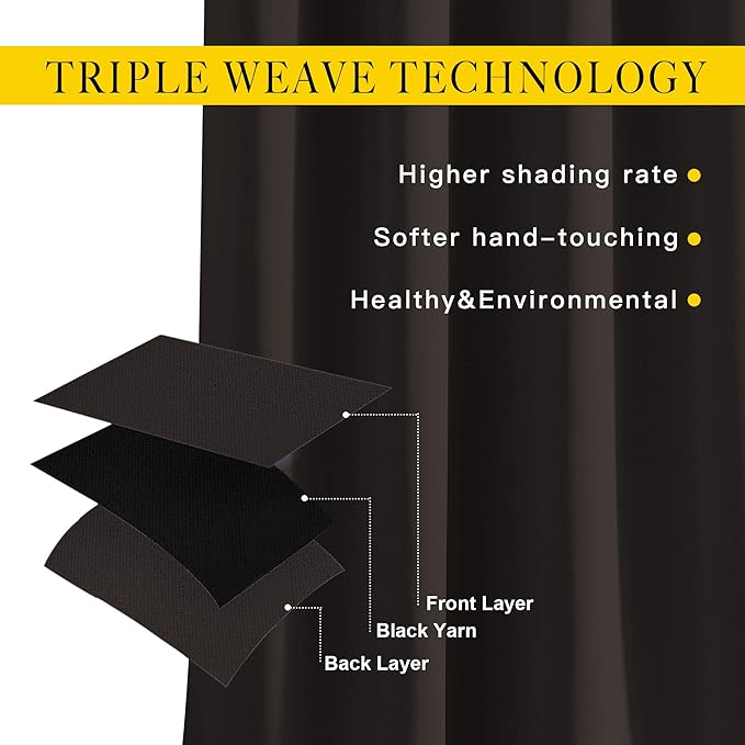 NICETOWN Blackout Curtains Panels for Window - Triple Weave Energy Saving Thermal Insulated Solid Grommet Blackout Drapes for Kitchen (1 Pair, 66 inches by 54 Inch, Toffee Brown)
