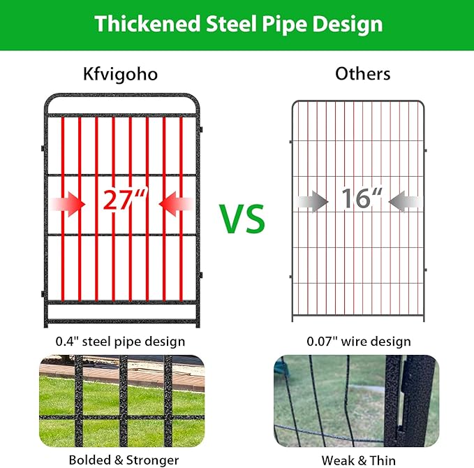 Dog Playpen Outdoor 8 Panels Heavy Duty Dog Fence 32" Height with Thick Pipe Anti-Rust with Doors Portable for RV Camping Yard, Total 18FT, 25 Sq.ft, Snowy Black
