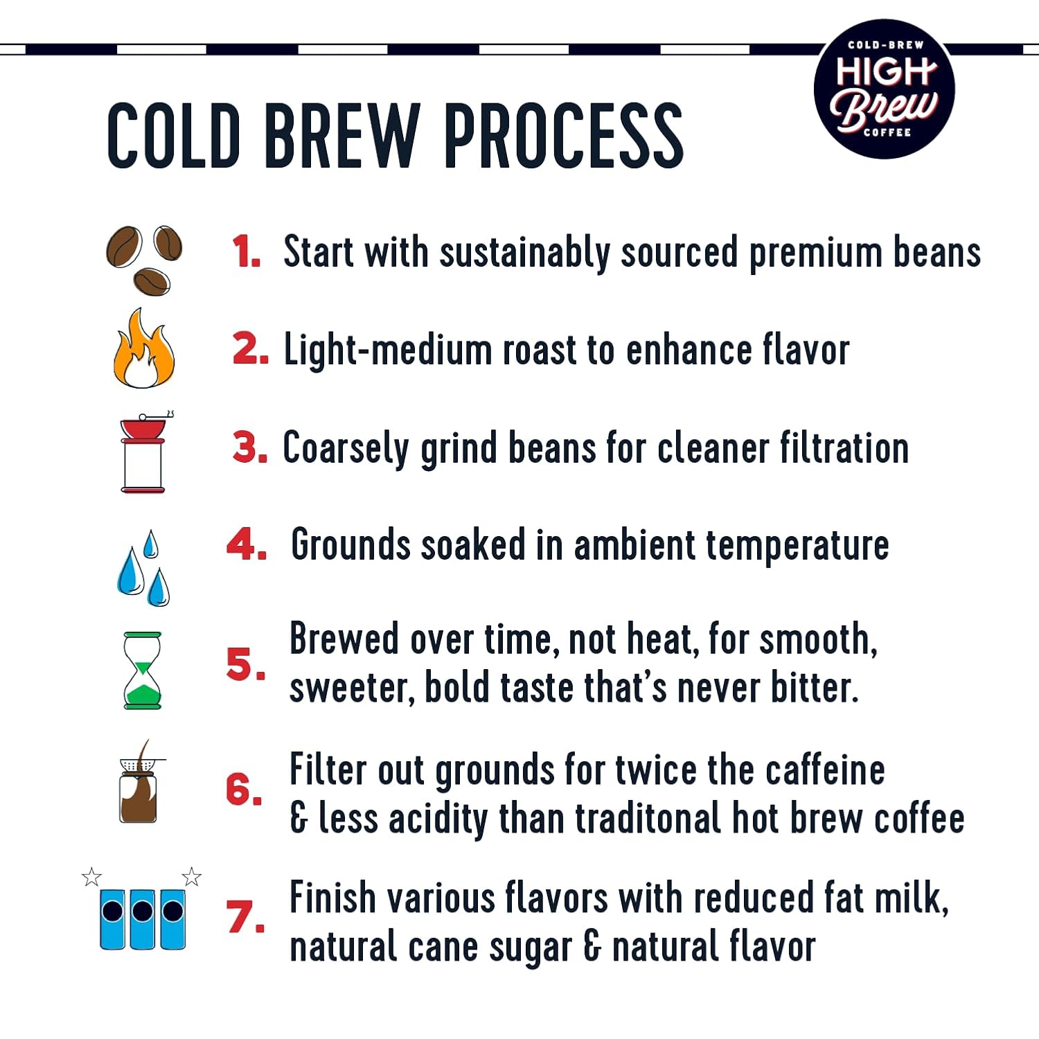 High Brew Black & Bold Cold Brew Coffee, 8 fl oz, Pack of 12