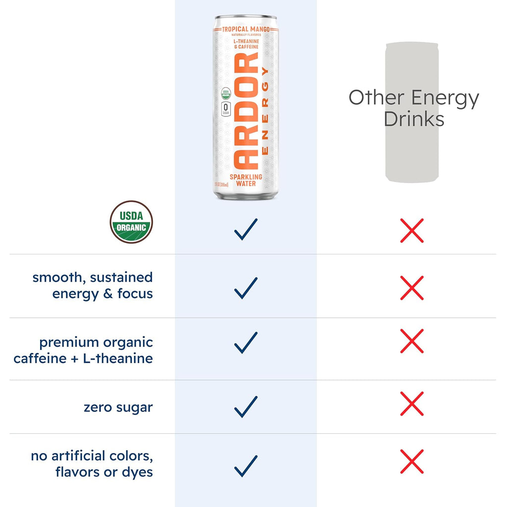 Ardor Organic Sparkling Water, Mango, 12 fl oz, Pack of 12