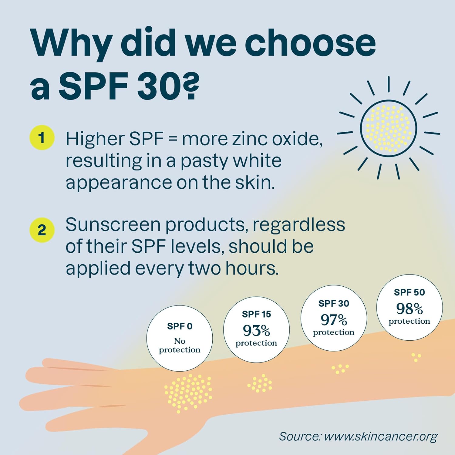 Attitude Unscented Mineral Sunscreen for Sensitive Skin, SPF 30, 2.1 oz.