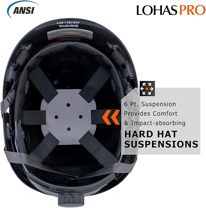 LOHASPRO Forestry Safety Helmet Chainsaw Helmet with Mesh Face Shield and Ear Muffs for Tree Logging Cutting Wood Arborist Helmet (Black Graphite Pattern with Mesh Face Shield+Earmuff)