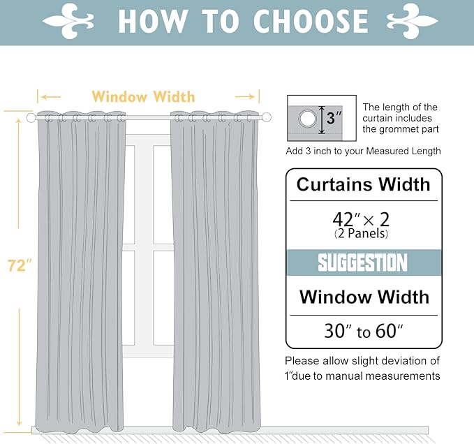 ChrisDowa 100% Blackout Curtains 72 inch Long for Bedroom with Black Liner, 2 Thick Layers Total Blackout Thermal Insulated Grommet Window Curtains 2 Panels Set (Aqua, 42 x 72 Inch)