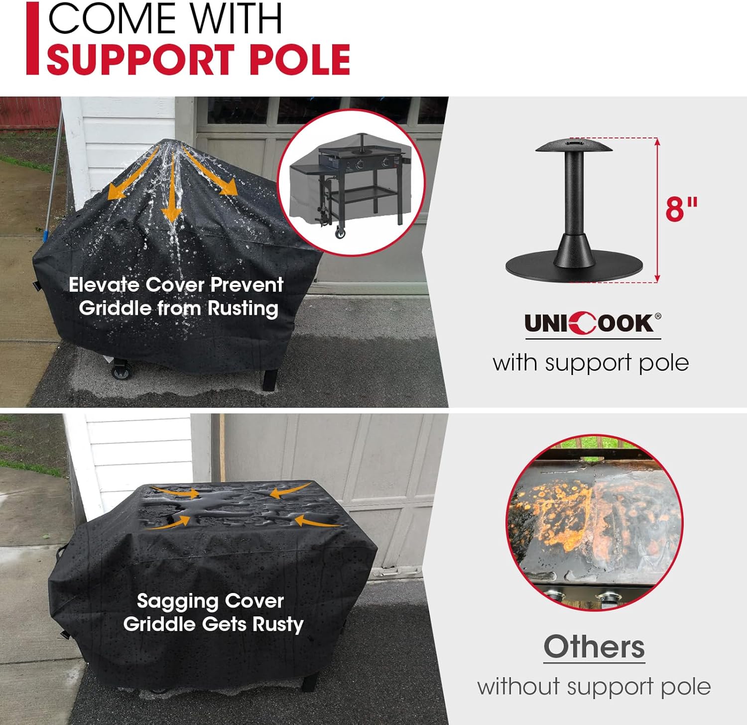 Unicook 28 Inch Griddle Cover for Blackstone and Nexgrill Cooking Station, Heavy Duty Waterproof Flat Top BBQ Grill Cover with Sealed Seam, Includes Support Pole, Black