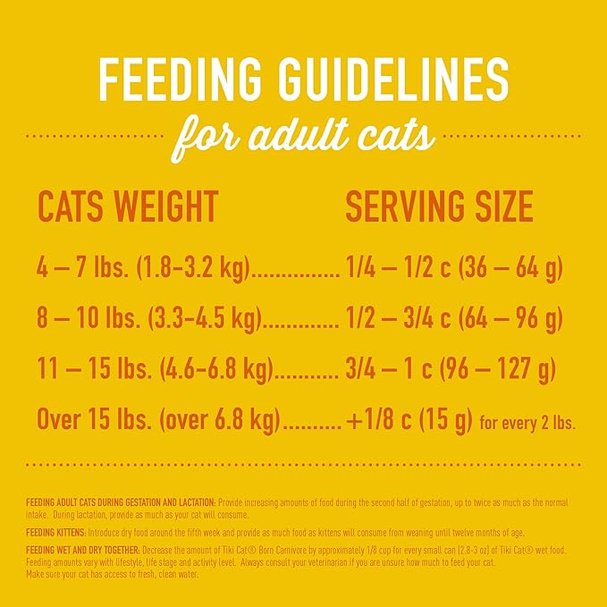 Tiki Cat Born Carnivore High Protein Dry Cat Food, Deboned Chicken & Egg 5.6 lbs. Bag