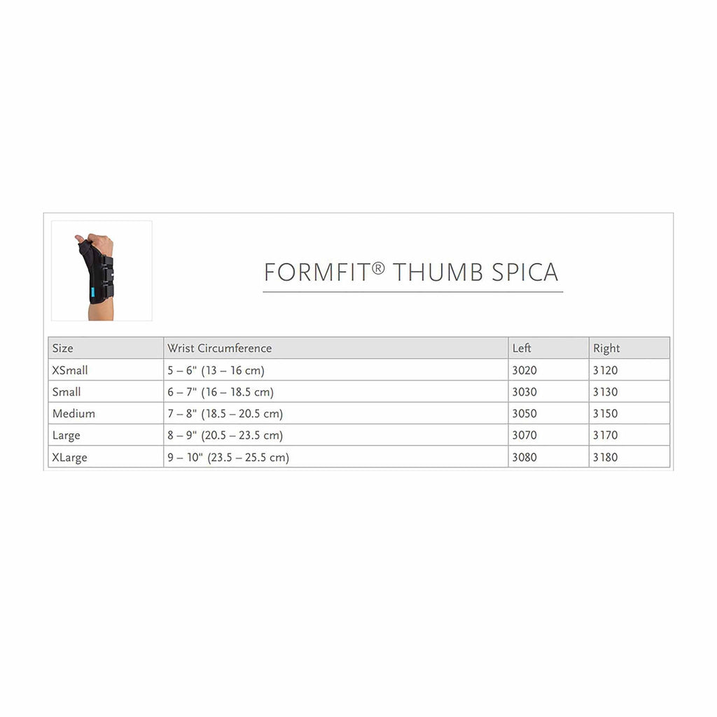 Ossur Formfit® Left Wrist Brace with Thumb Spica, Medium 3050