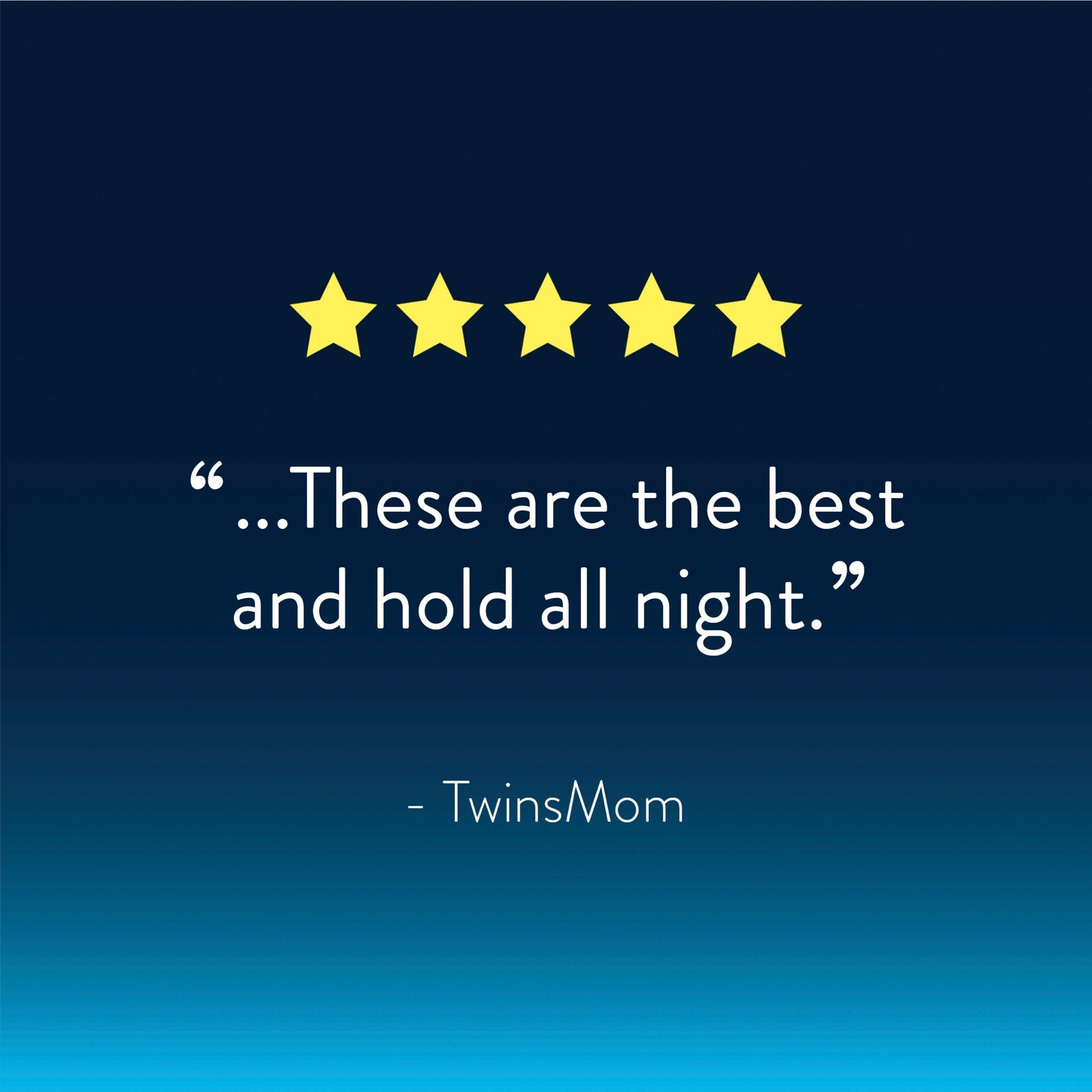 GoodNites® Night Time Underwear For Boys, Extra Large 55592