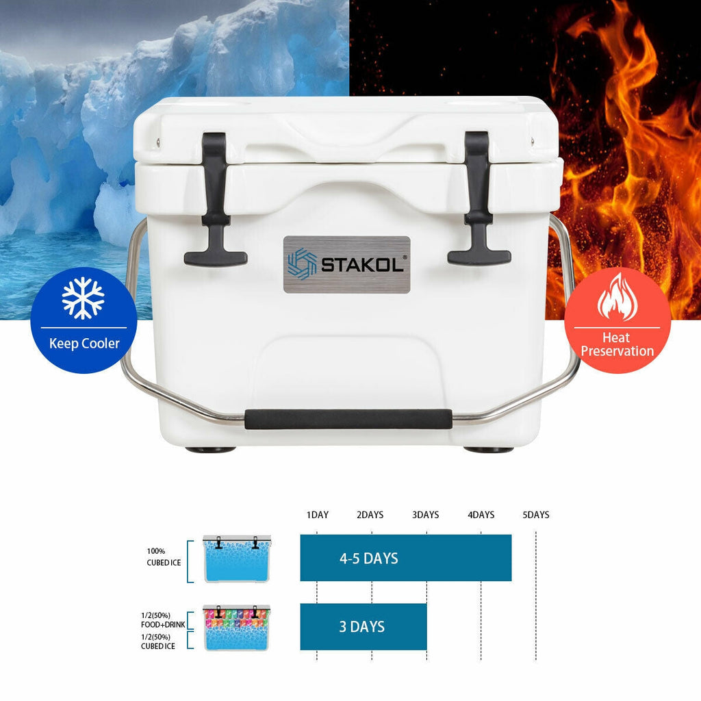 16 Quart 24-Can Capacity