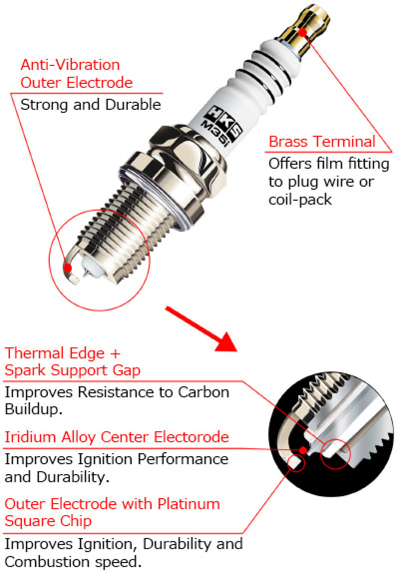 HKS M-Series Super Fire Racing Spark Plug Heat Range 7