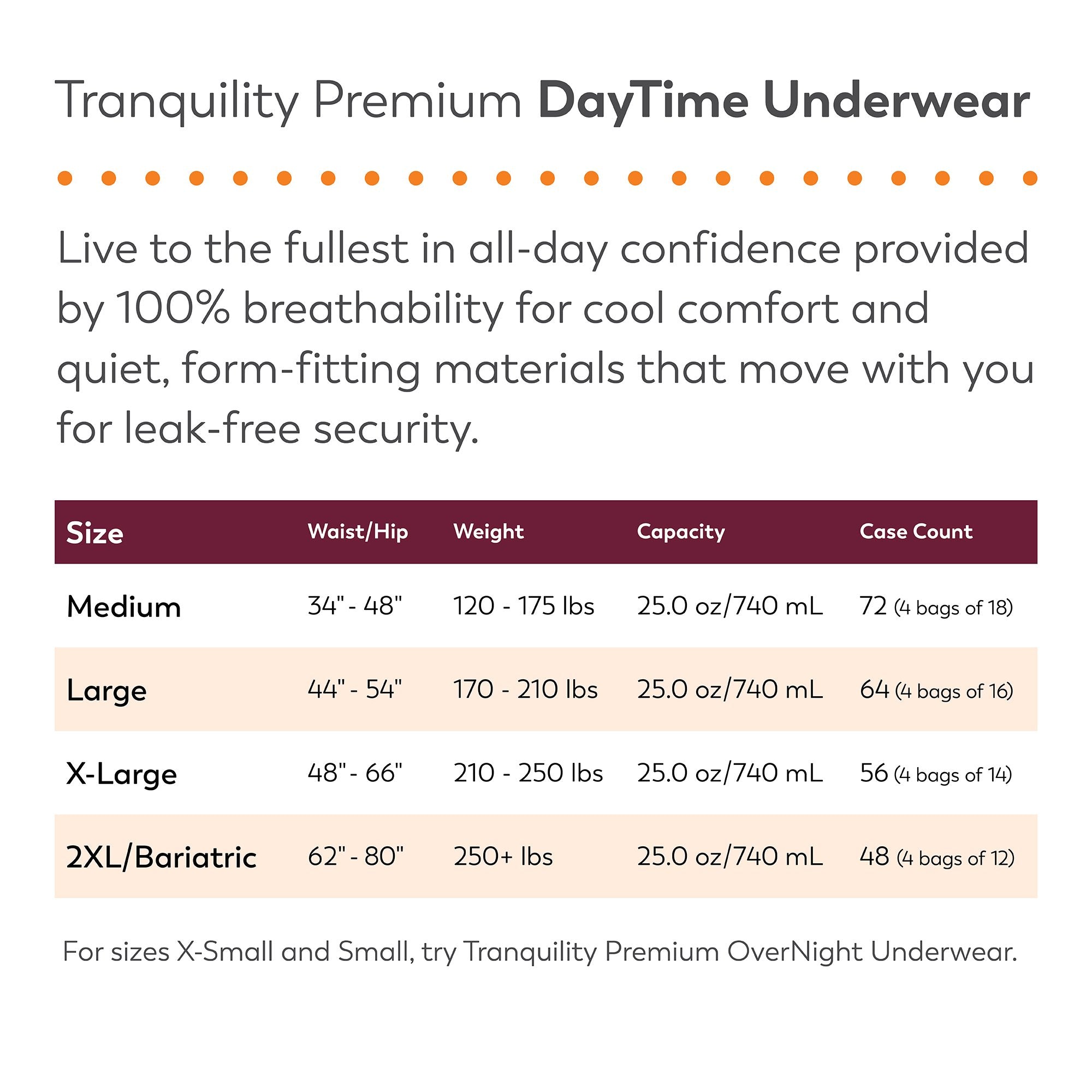 Tranquility Premium DayTime Disposable Absorbent Underwear, L 2106