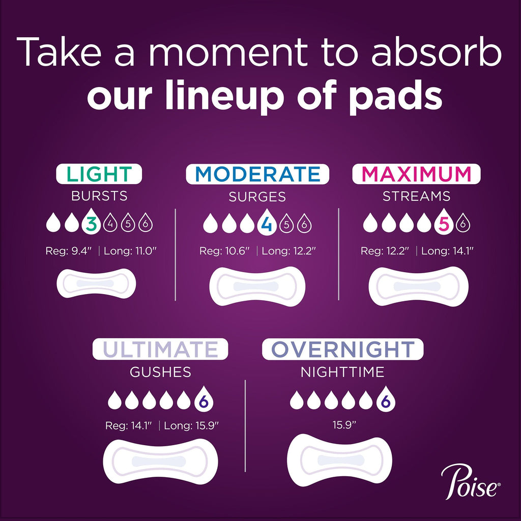 Poise® Bladder Control Pads for Women, Heavy Absorbency, 15.9-Inch Length 33593