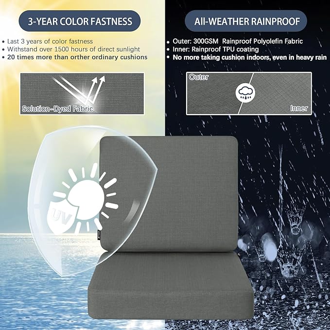 Favoyard Outdoor Deep Seat Cushion Set, 24 x 24 Inch Rainproof & 3-Year Fade Resistant Patio Furniture Cushions, Removable Seat Bottom & Back Cushion covers with Ties for Chair, Sofa, Couch, Dark Grey