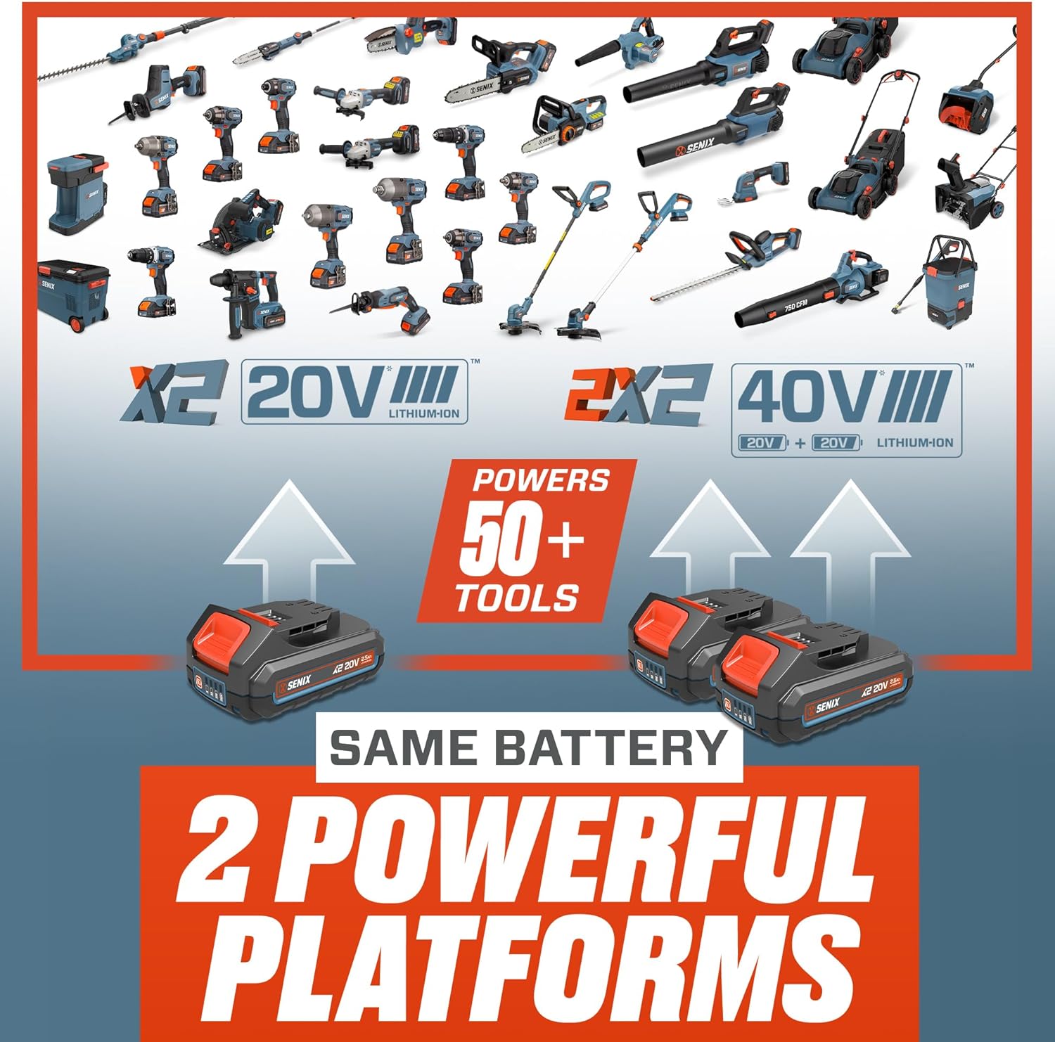 SENIX X2 20 Volt Max* 2-Piece Cordless Power Tool Combo Kit with Battery Powered 10-Inch String Trimmer and Variable Speed Leaf Blower, Includes 4.0 Ah Battery & Charger (S2K2B1-03)