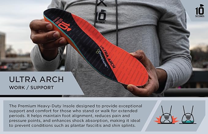 3810 Ultra Arch Support – Foam Cushion Insoles for Men & Women w/Metatarsal Pad, Plantar Fasciitis Relief, Morton's Neuroma Metatarsalgia Orthotics, Heavy Impact Shoe Insert (M 6, W 8) 2-Pack