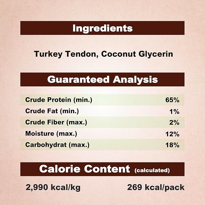 Afreschi Turkey Tendon Braid (M) 3.17 oz, USA-Sourced Turkey Tendon, All Natural Human Grade Dog Chew, Hypoallergenic, Rawhide Alternative, Dog Treats for Small & Medium Breeds