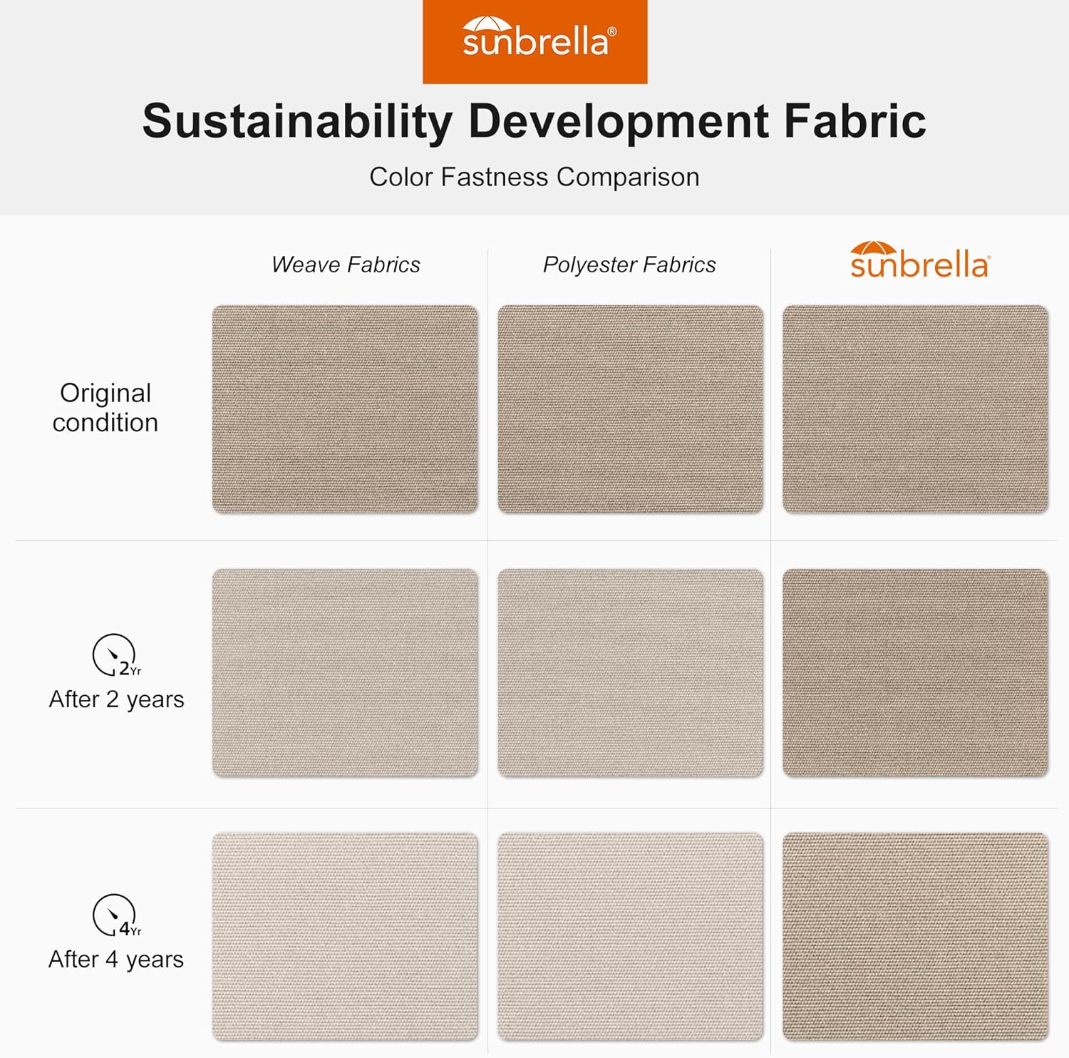 PURPLE LEAF 12' X 12' Patio Large Cantilever Umbrella Outdoor Wood Umbrellas Offset Umbrella Heavy Duty Sun Umbrellas for Garden Deck Pool, Heather Beige