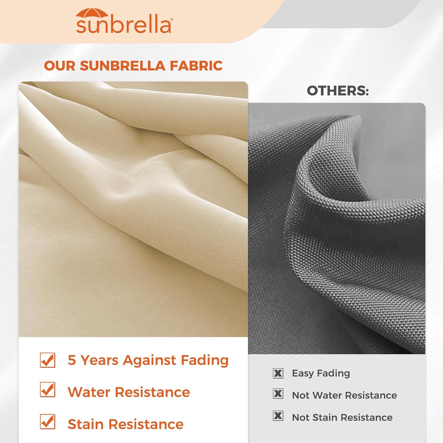 Grand patio 12 FT Sunbrella Cantilever Umbrella with Base Outdoor Aluminum Offset Umbrella with Tilt Adjustment (Flax, 12 FT-SUNBRELLA)