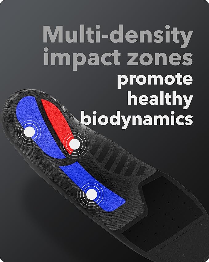 Spenco Total Support Max Shoe Insoles - Orthotic Metatarsal Arch Support Inserts - Absorbs Shock, Reduces Over-Pronation, Conforms to Foot Contours, Deep Heel Cupping Women's 5-6.5