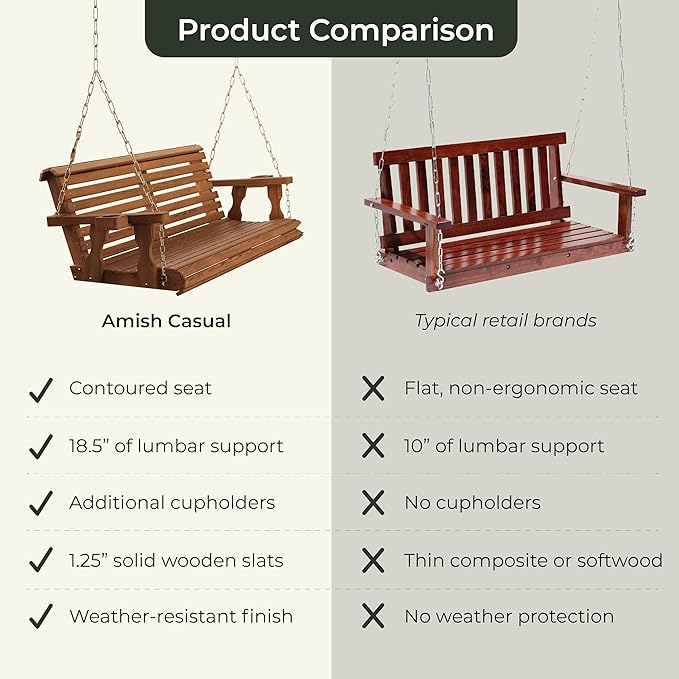 Amish Casual 4 Foot Roll Back Porch Swing with Cup Holders in Semi-Solid Grey Stain - Amish Made in The USA from Treated Pine Heavy Duty 700 Lb. Weight Capacity