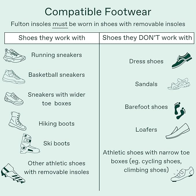 Fulton Men's Shock Absorbing Insoles with High Impact Arch Support - Custom Molding Cork Inserts Alleviate Plantar Fasciitis & Foot Fatigue- Athletic Running Insoles for Men (Men's Size 8.5-9)