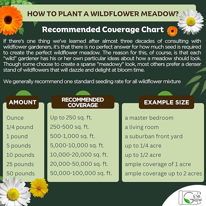 Midwest Wildflower Seeds Regional Mix - Organic, Non-GMO - 100% Pure Seed - 21 Different Wildflowers Seeds of Annual and Perennial, 1 LB Tub