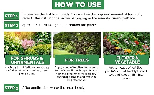 6-6-6 All-Purpose Professional Plant Food Fertilizer; Ideal for Winter Care & Spring Feeding, Perfect Balanced NPK for Indoor and Outdoor Plants (1/2 Quart)