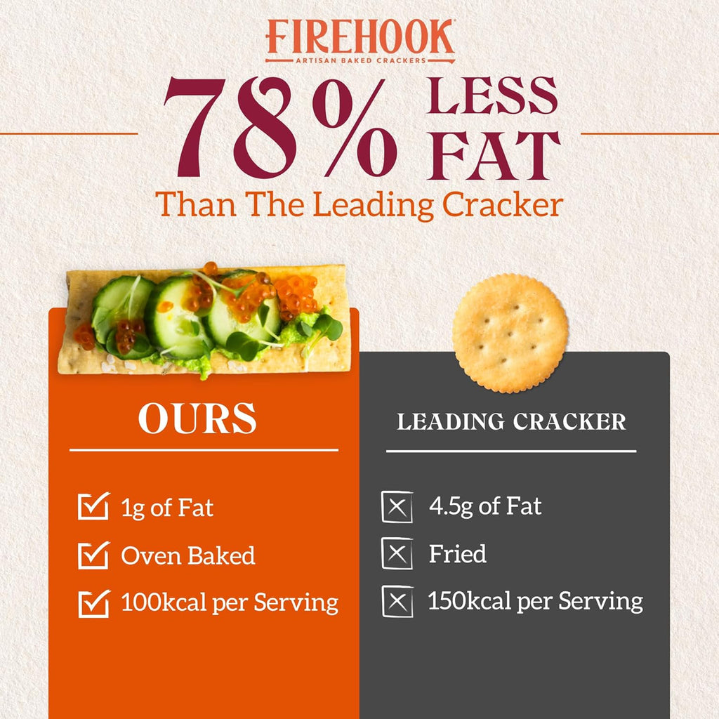 Firehook Crackers, Everything Seasoning, 5.5 oz, Case of 8