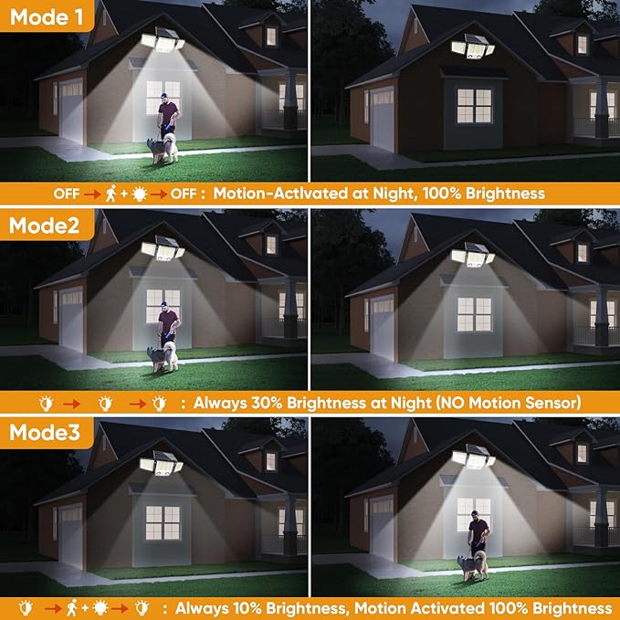 Solar Motion Sensor Outdoor Lights Waterproof - 3000LM 3 Modes Solar Security Lights Outdoor 270° Illumination IP65 LED Flood Wall Light for Garden Yard Patio Pathway (1Pack)