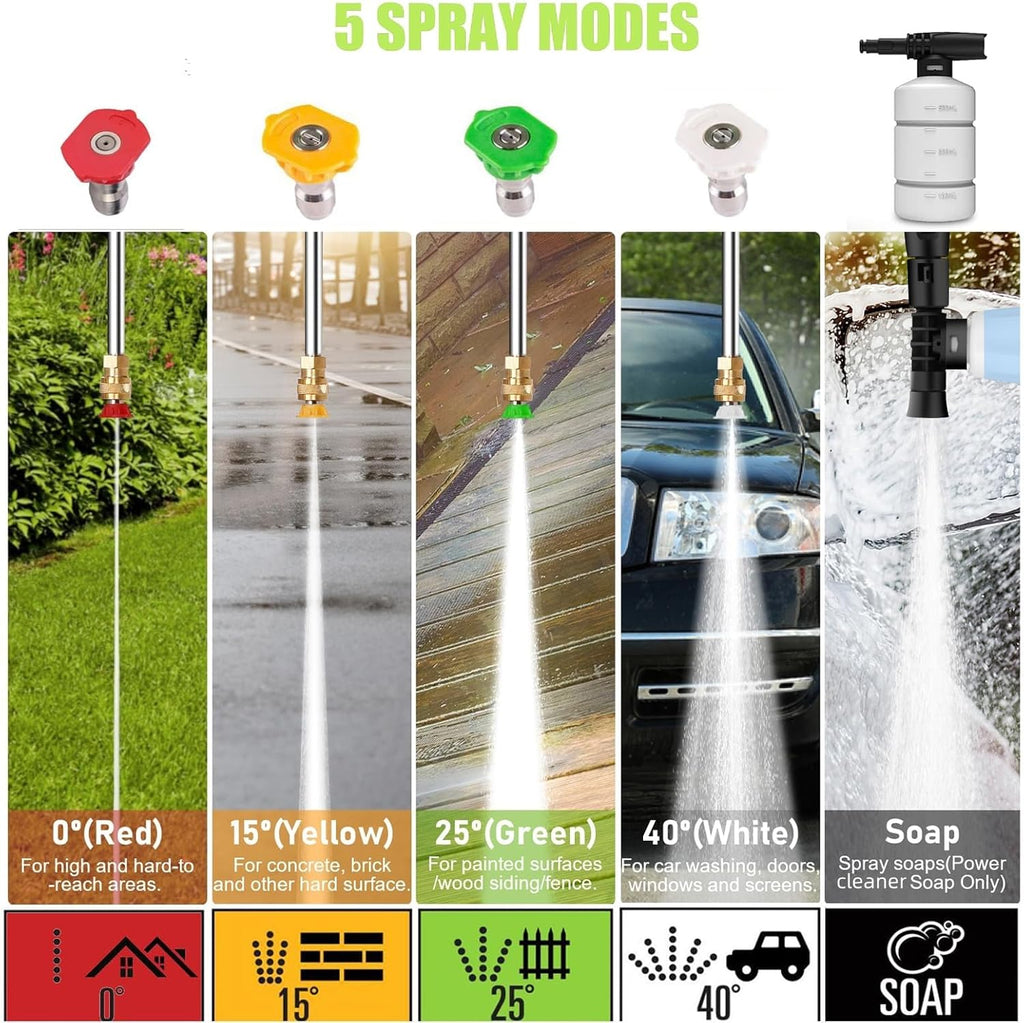 4800 PSI Pressure Cleaner- 4.0 GPM High Power Cleaner with 33FT Hose Reel, 4 Spray Tips and Soap Bottle for Car Washing, Fence Cleaning, Patio Maintenance（Upgraded） (Green)