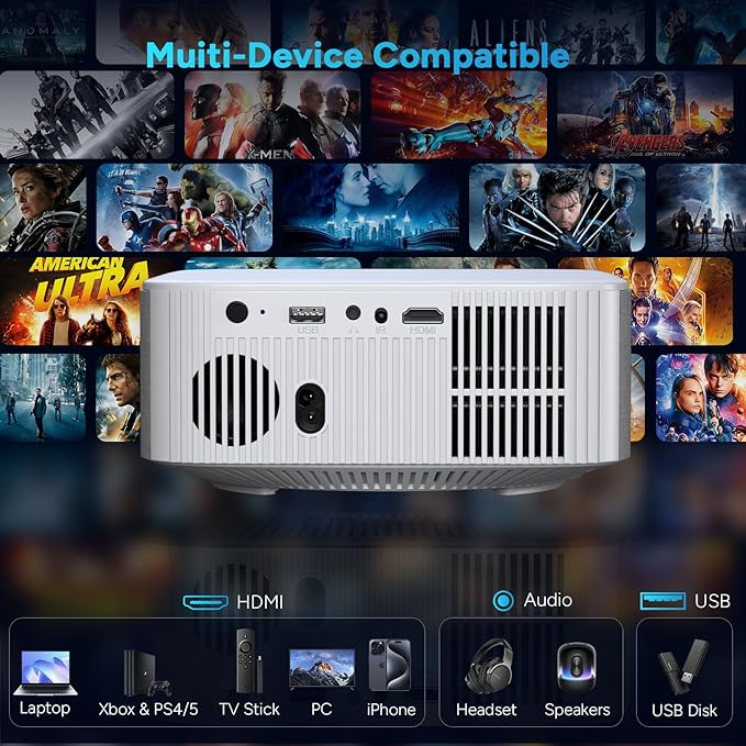 Portable Mini Projector with Electric Focus, NICPOW Full HD 1080P Projector, Bluetooth Movie Projector with Auto Keystone, Two-Way Bluetooth, Ideal for Indoor Outdoor Use, White