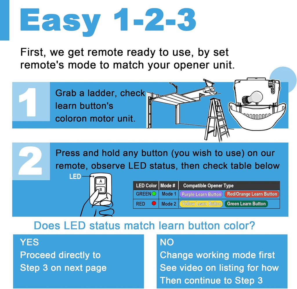 Garage Door Opener Keypad with 2 Garage Door Opener Remote for Liftmaster Chamberlain Craftsman Garage Door Opener Remote Keypad 877MAX 893LM 893Max 971LM 371LM, Purple Yellow Red Orange Learn Button
