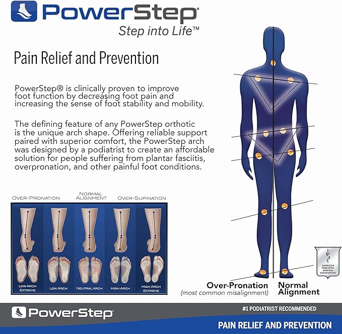 PowerStep Original Insoles, Arch Pain Relief Orthotics for Tight Shoes, Foot Support for Plantar Fasciitis, Mild Pronation, Foot & Arch Pain, Shoe Inserts for All, Made in The USA (M 6-6.5/W 8-8.5)