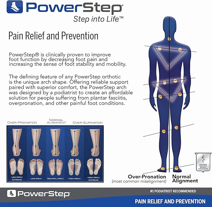 PowerStep Pulse Plus Met - Ball of Foot Pain Relief Shoe Insoles - Running Shoe Orthotics for Metatarsal Foot Pain, and Morton's Neuroma Relief - Made in The USA (M 5-5.5, F 7-7.5)