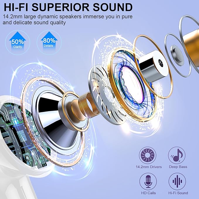 Wireless Earbuds Bluetooth Headphones, 2025 Hi-Fi Stereo Deep Bass Ear Buds, 4 ENC Noise Cancelling Mic, USB Fast Charging in-Ear Earphones, IP7 Waterproof Workout Sport for Laptop Pad Android iOS