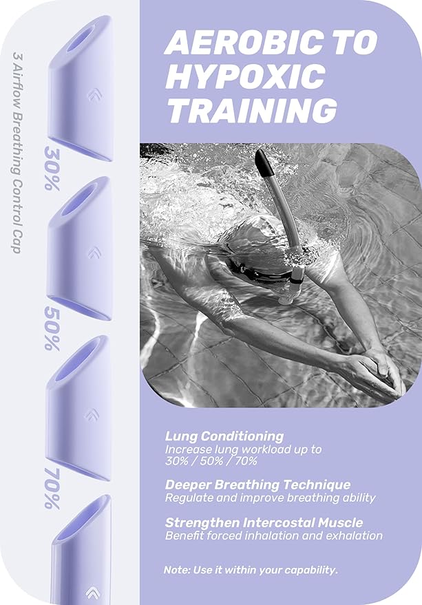 CAPAS Training Swim Snorkel for Lap Swimming, Swivel Headband Ultimate Fit Center-Mount Swimmers Snorkel with Liquid Silicone Mouthpiece Adjustable Strap, Designed for Adult Men Women