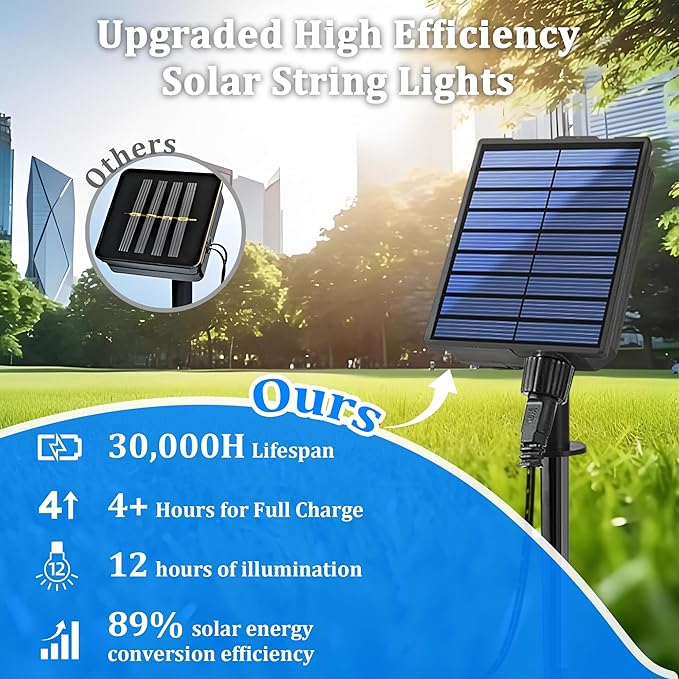 2-Pack 200FT Solar String Lights for Outside, 600 LED Extra-Bright Outdoor Light With 19 Modes & Timer, Waterproof Fairy Lights for Garden Patio Tree Christmas Decorations Blue & White