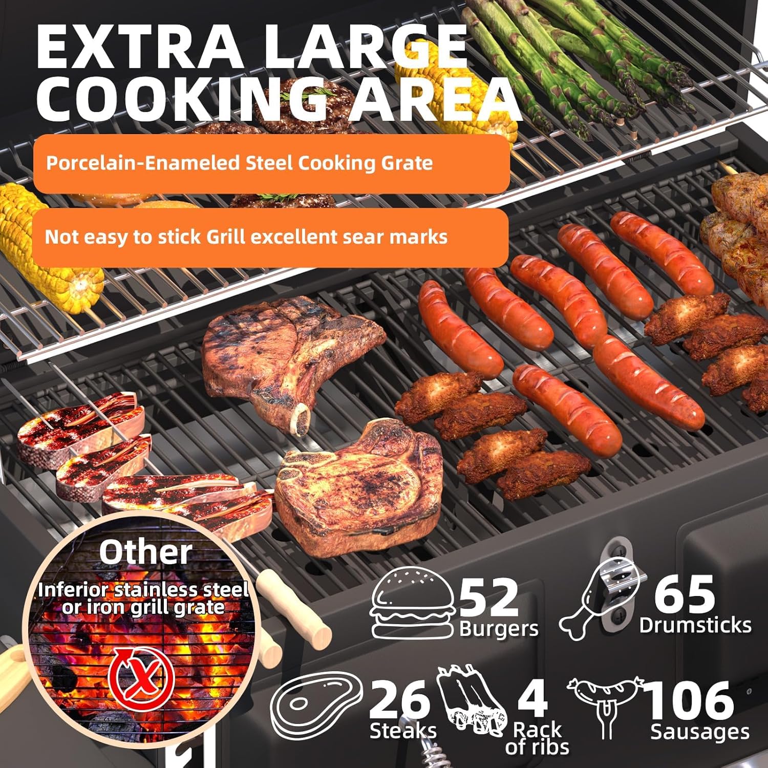 MELLCOM 36 In Extra Large Charcoal Grill - 620 Sq.In Oversized BBQ Area with Storage Cabinet & Individual Lifting Charcoal Trays, Thermometer and Foldable Side Tables for Outdoor