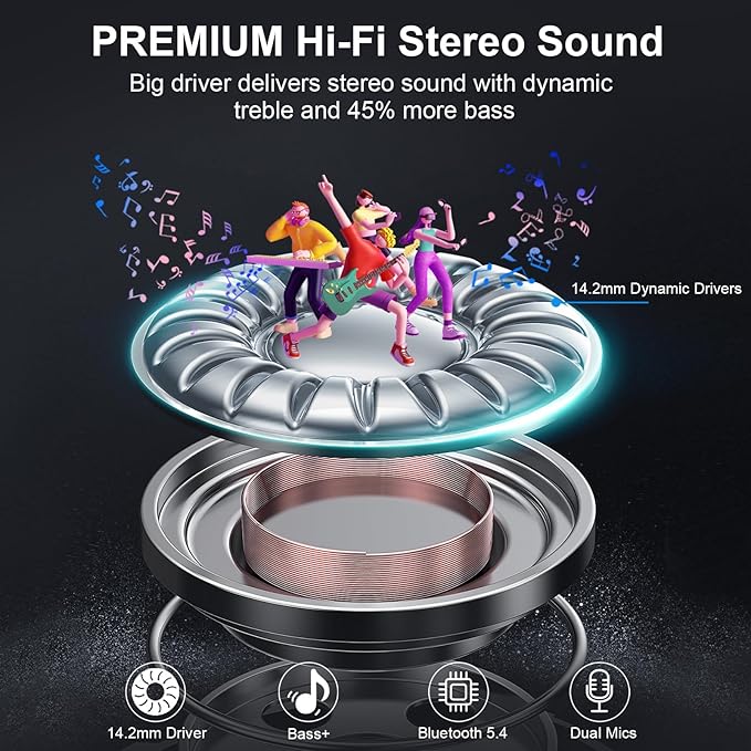 Wireless Earbuds, Bluetooth 5.4 Headphones, ENC Noise Cancelling Mic Ear buds with Stereo Bass, 48H Playtime Earphones , LED Display, IP7 Waterproof In Ear EarBuds for Phone Android iOS Sports, Blue
