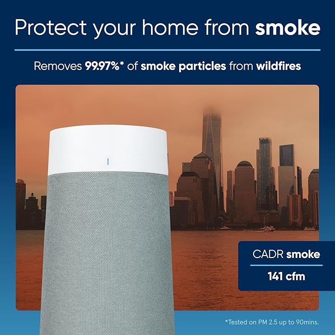 BLUEAIR Air Purifiers for Bedroom, HEPASilent Air Purifiers for Home, Air Purifiers for Pets Allergies Air Cleaner, Smart Air Purifier, Small Room Air Purifier, Virus Air Purifier, Blue Pure 411i Max